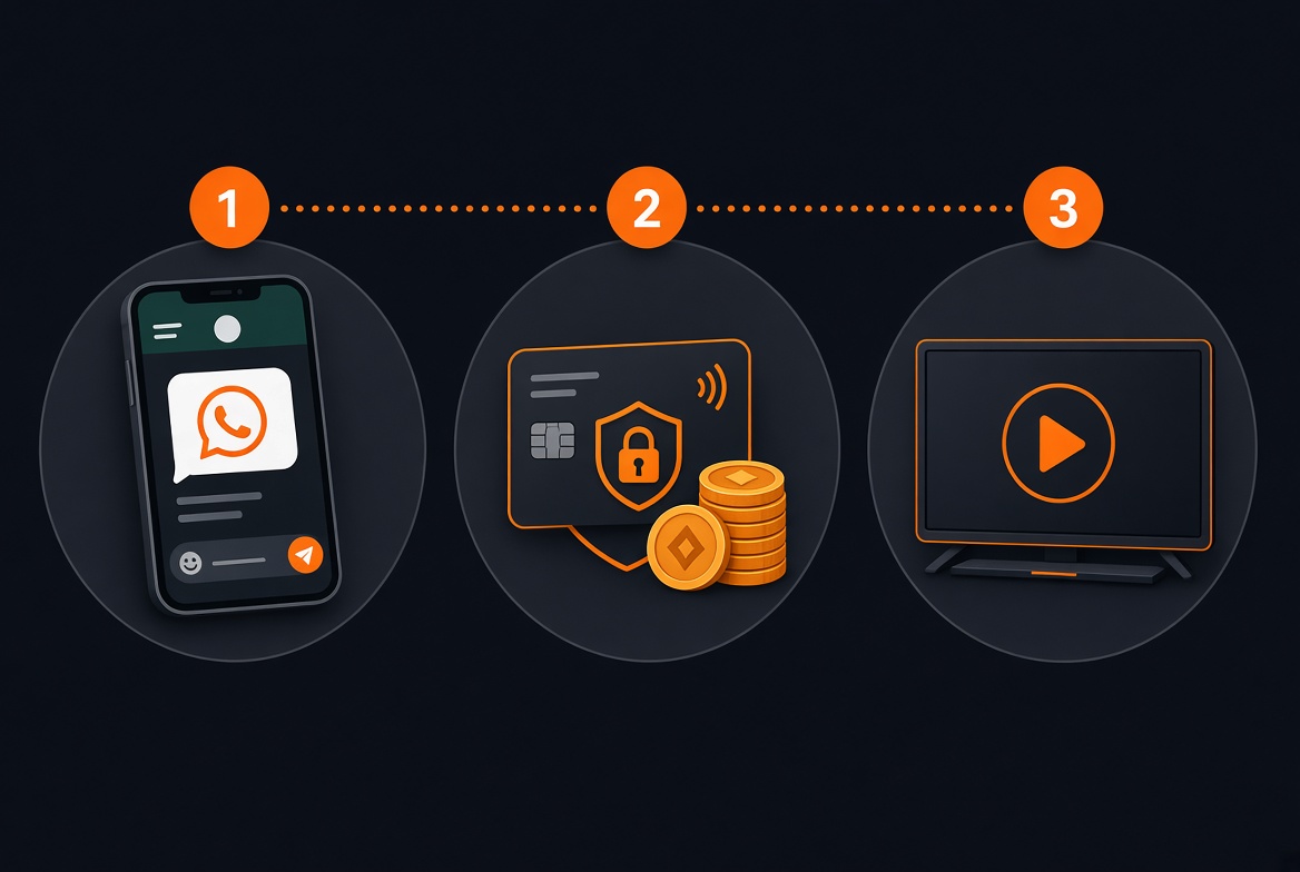 Comment s'abonner à IPTV Maroc en 3 étapes : WhatsApp, paiement, activation TV
